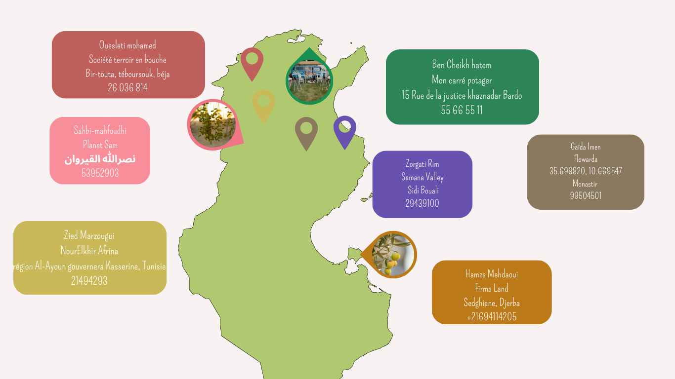 Carte intéractive (2)